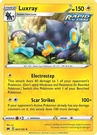 Luxray (43) (43) 043 SWSH Crown Zenith - Rare