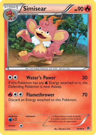 Simisear Emerging Powers - Rare