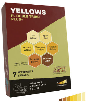 The Army Painter: Yellows Triad Plus