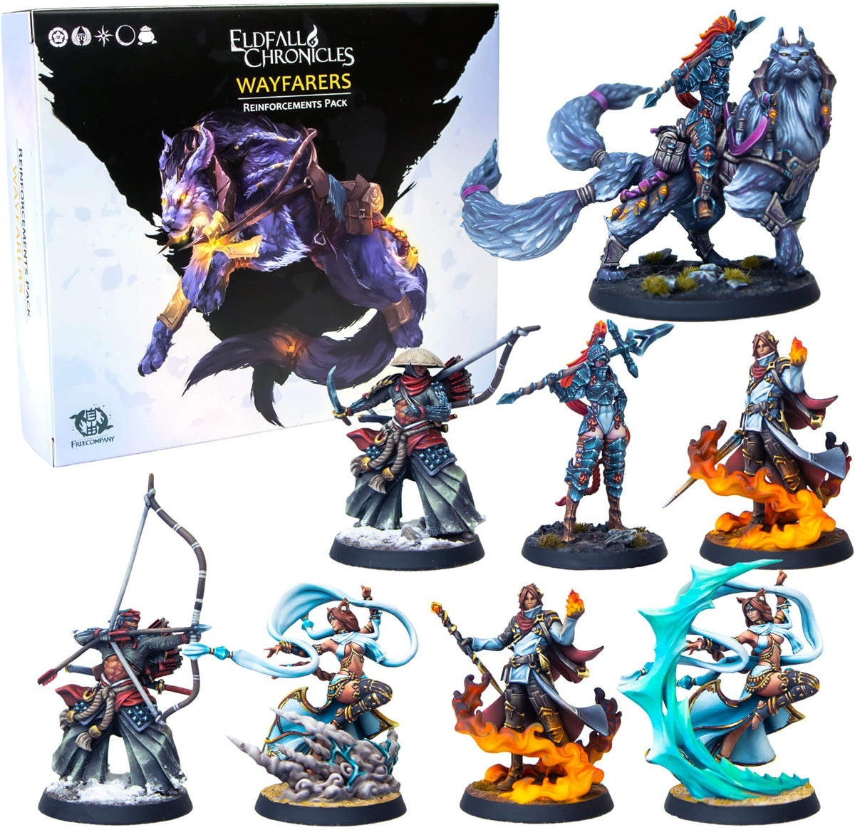 Eldfall Chronicles: Wayfarers Reinforcement Pack