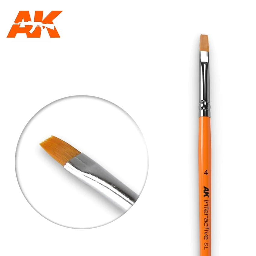 AK Interactive: Modelling Brushes