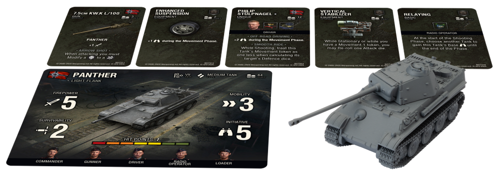 World of Tanks: Panther