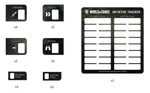 World of Tanks: Stat Tokens